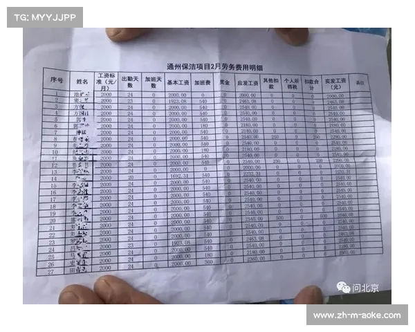北京裁判组实测:烈日下执法耐力消耗比球员高35% 北京裁判组实测:烈日下执法耐力消耗比球员高35%